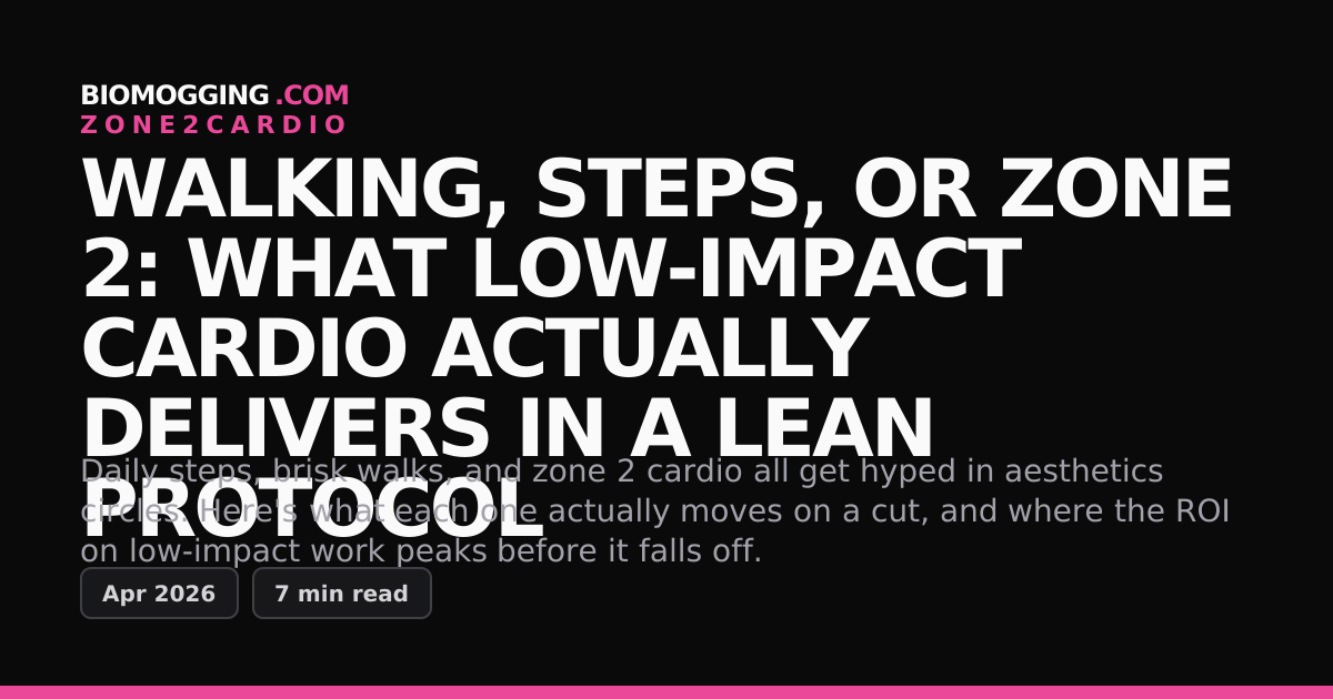 Walking, Steps, or Zone 2: What Low-Impact Cardio Actually Delivers in ...