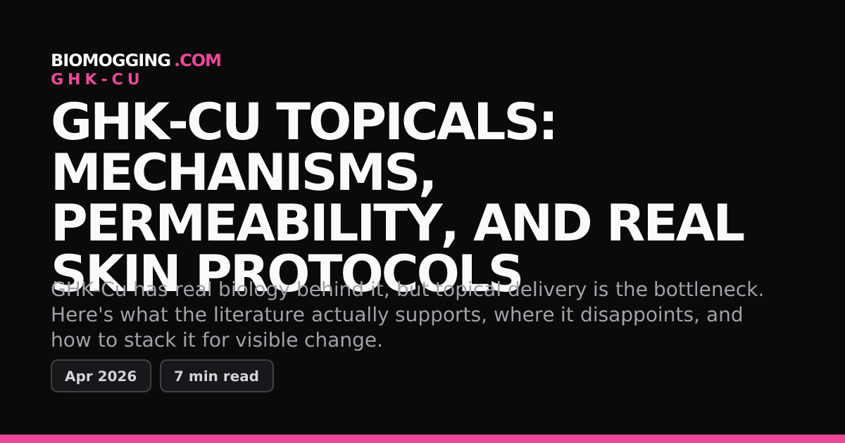 GHK-Cu Topicals: Mechanisms, Permeability, and Real Skin Protocols