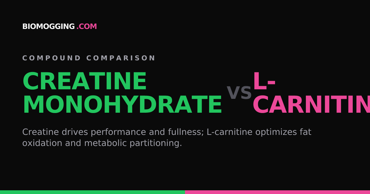 creatine vs l carnitine Monohydrate L-Carnitine: Strength, Fat Loss, or Both? bpc 157 lpt evexias Vaseline Choose your pack:Pack of 1+1