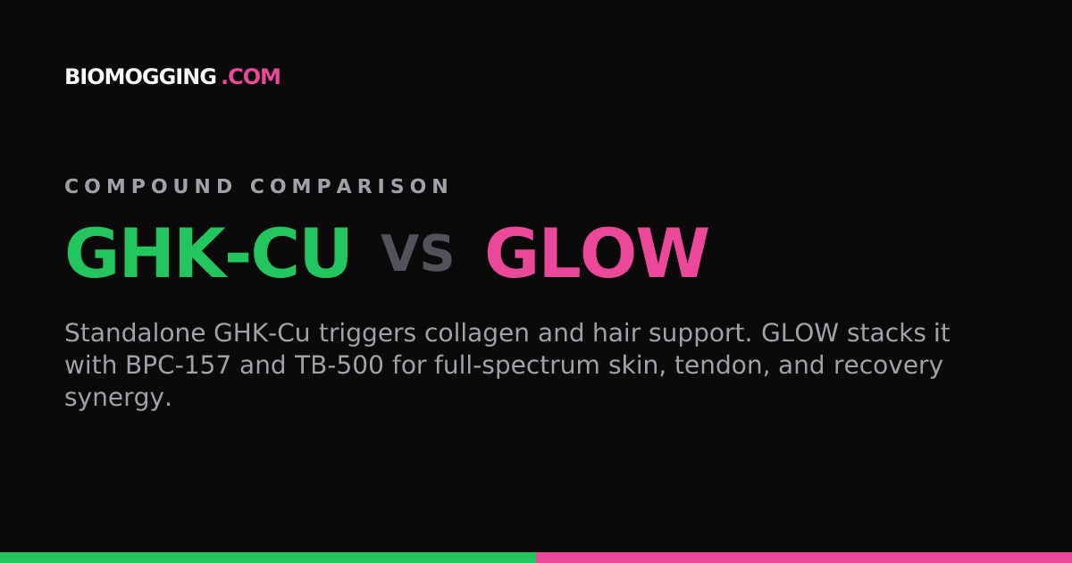 is glow better than ghk cu GHK-Cu vs GLOW: Single-Peptide Precision or All-in-One Repair? Differential effects of docosahexaenoic Evexias BPC-157 Packaging:30 mL White Airless Bottle