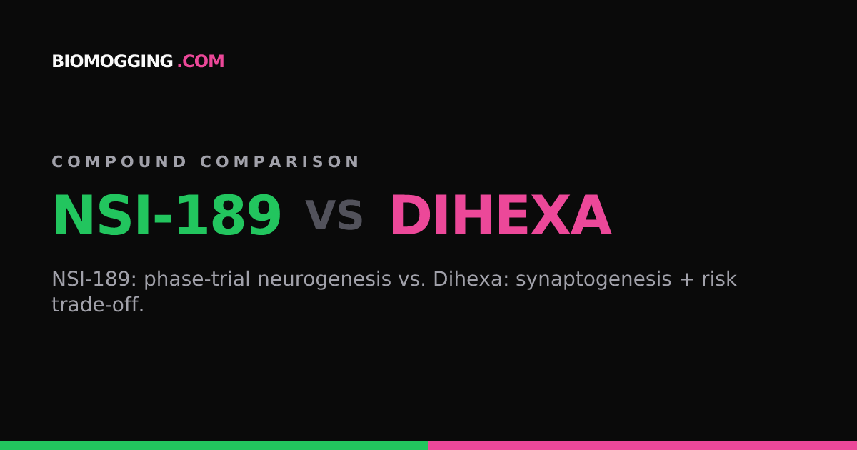 dihexa cancer risk NSI-189 vs Dihexa: Neurogenesis or Synaptogenesis for Cognitive Recovery? DMSO solution 99% Annals of Rehabilitation Medicine Size:5ml Dropper Bottle