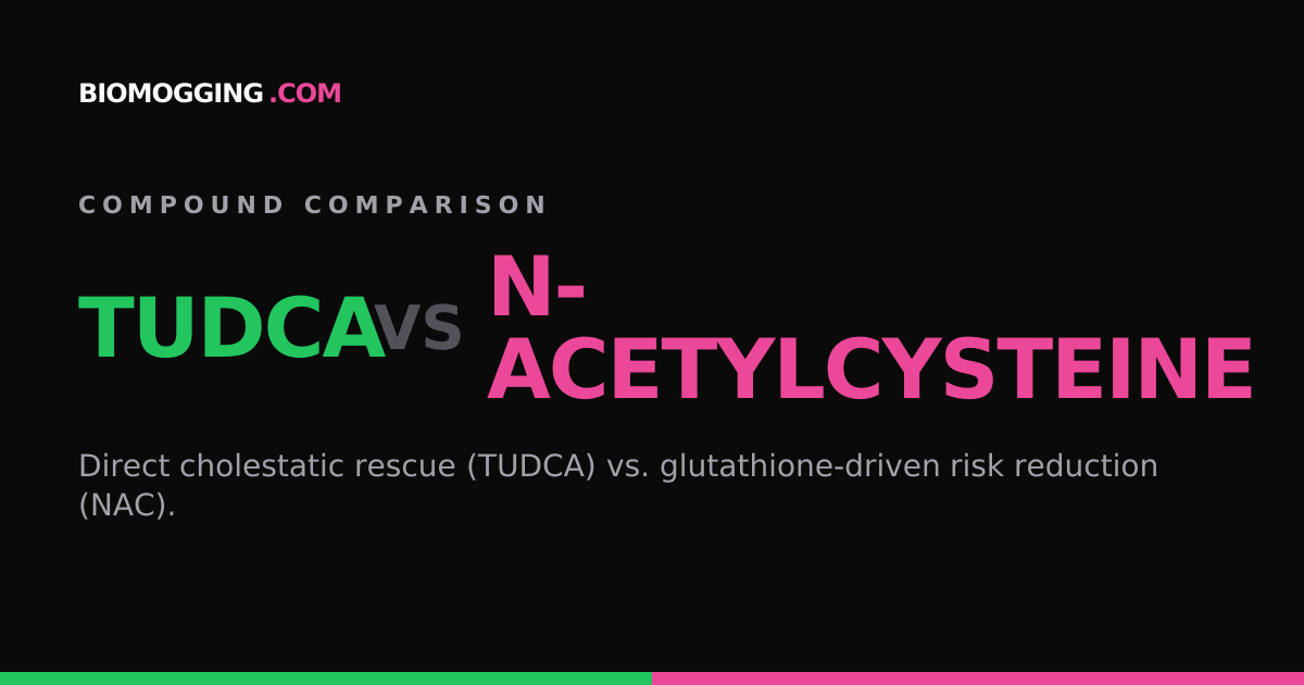 TUDCA vs N-Acetylcysteine: Direct liver rescue or all-purpose support?