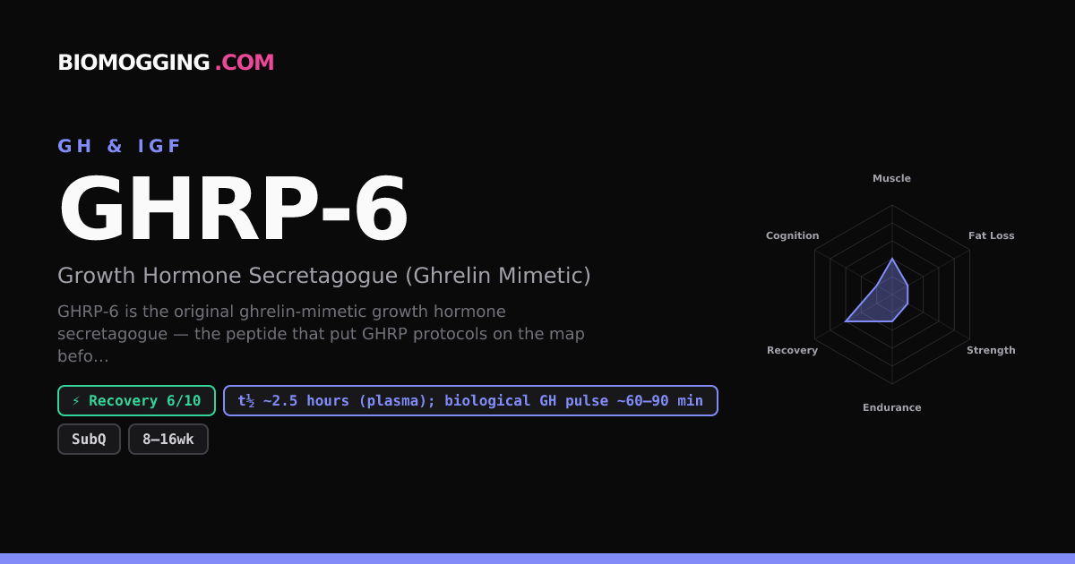 ipamorelin flushing compared to ghrp-6 ghrp-2 Dosage & Protocol — Bulking, GH Pulse Stack | Biomogging Baicalin as a multifunctional comfortable sunscreen Tamaño:10 ampollas x 5 ml (50 ml)