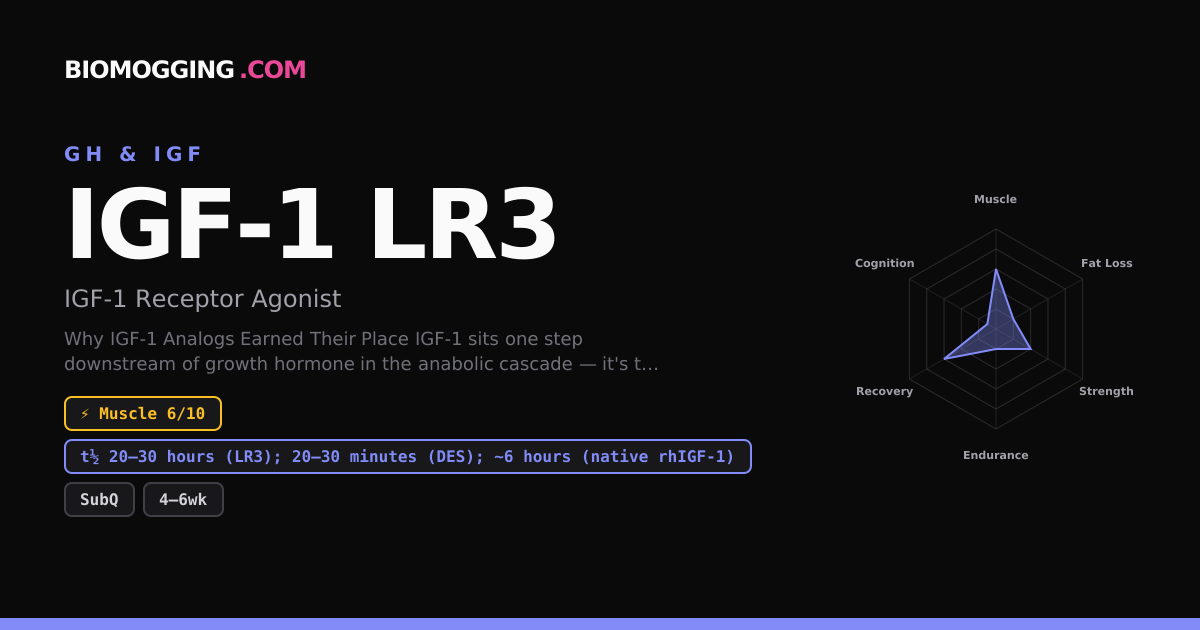 igf-1 lr3 pre or post workout Dosage & Protocol — GH Stack, DES Site Injection | Biomogging Repurposing melatonin for its Multi Pack:Pack Of 3 foliuslabs