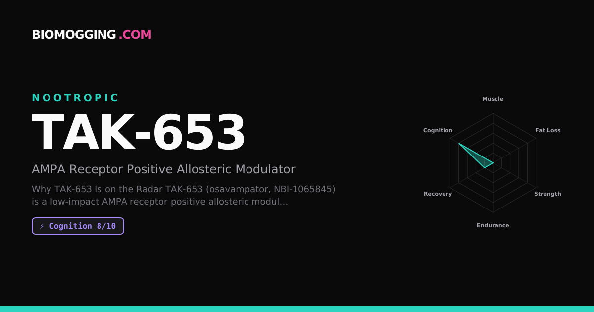 TAK-653 Dosage & Protocol — AMPA PAM Nootropic Guide | Biomogging ...