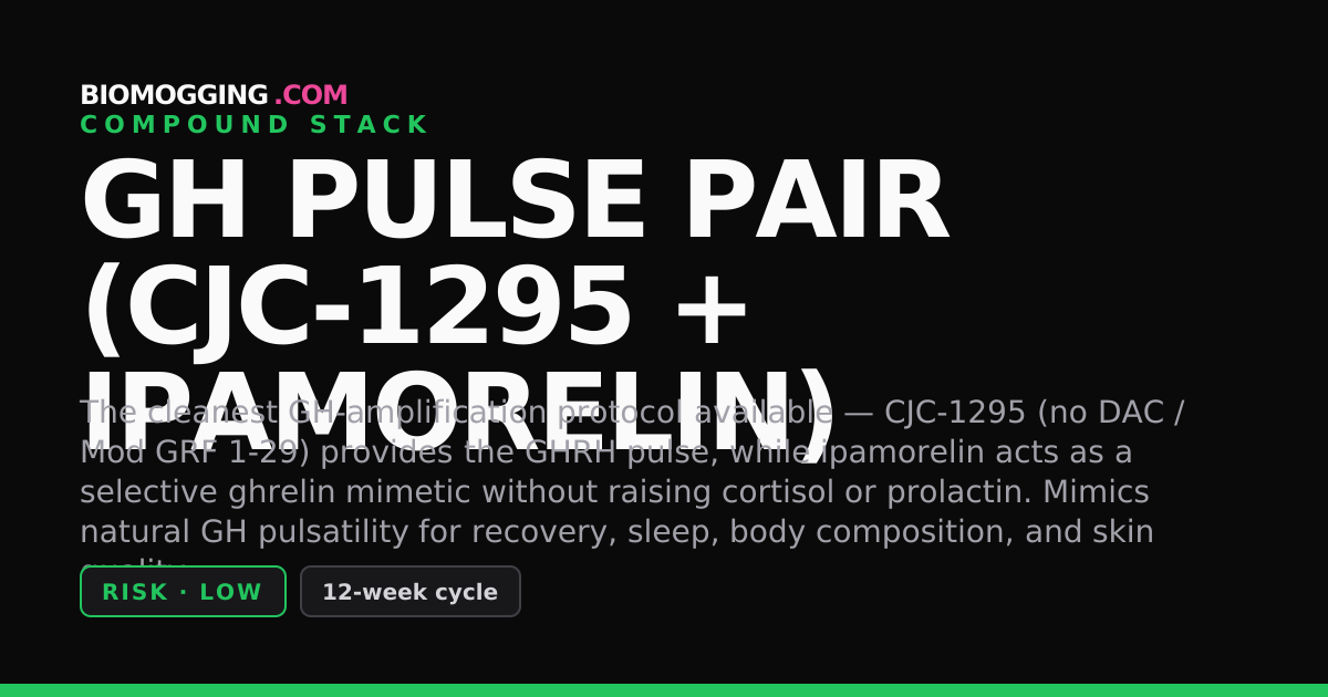 GH Pulse Pair: CJC-1295 + Ipamorelin Stack | Biomogging | Biomogging