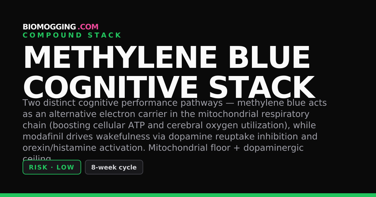 Methylene Blue Cognitive Stack | Dual Pathway Nootropic Protocol ...
